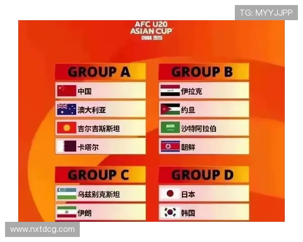 87分钟绝平 中国男足排名微调 87分钟绝平 中国男足排名微调