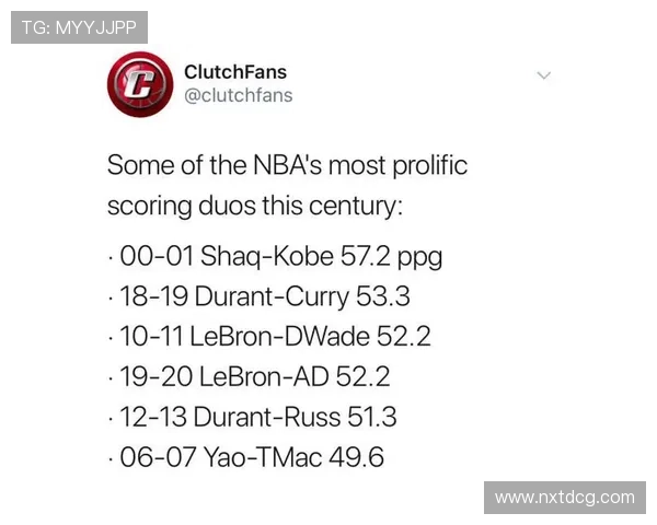 21世纪NBA场均得分排行榜揭秘 21世纪NBA场均得分排行榜揭秘